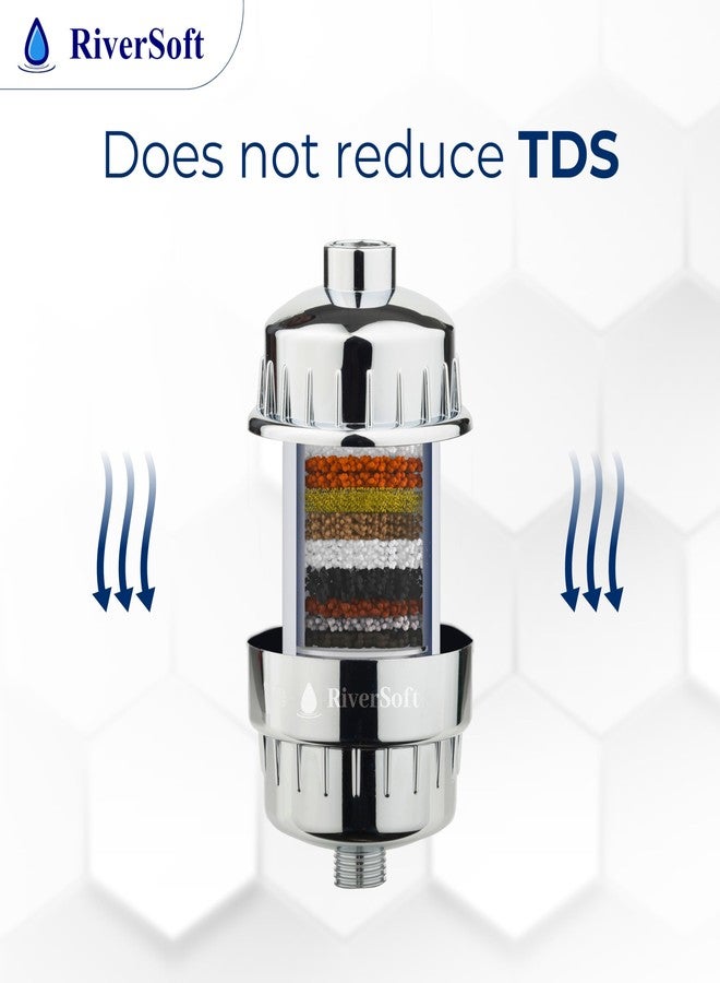 RIVERSOFT Combo Pack SF-15 PRO (ABS, Chrome) and SFC-15 (PP, White) Shower Filter for Hard Water with 15 Stage with Extra Cartridge |Water Softener for Bathroom - Image 3